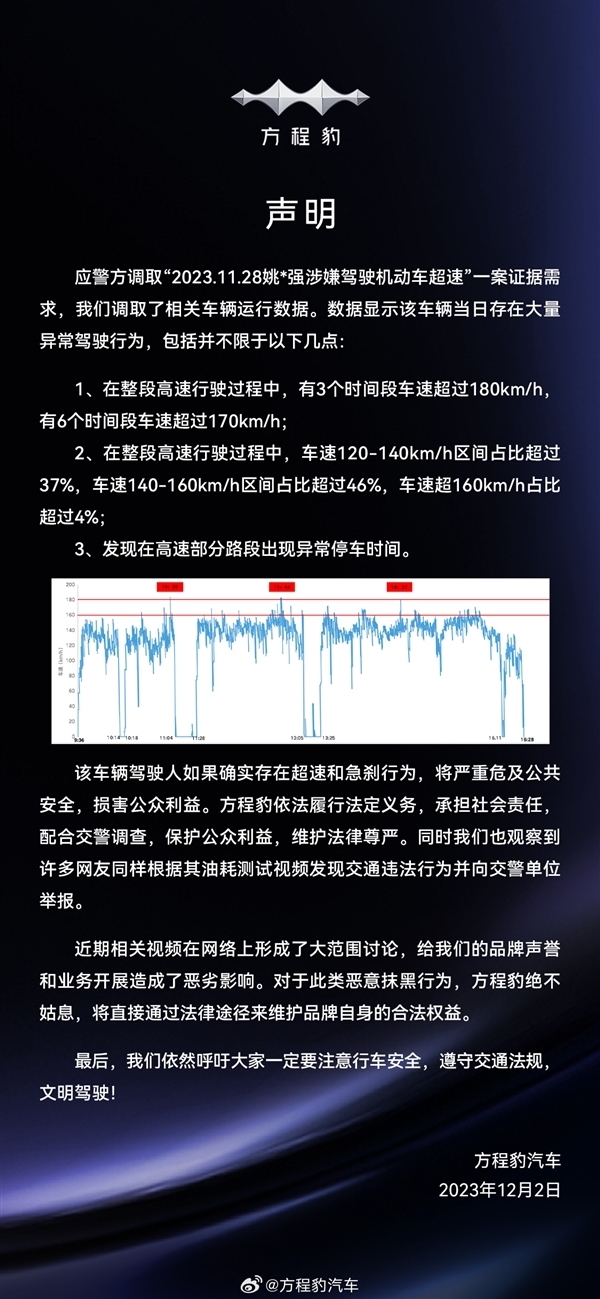 比亚迪起诉博主索赔500万元 公关处总经理：绝不姑息、一追到底